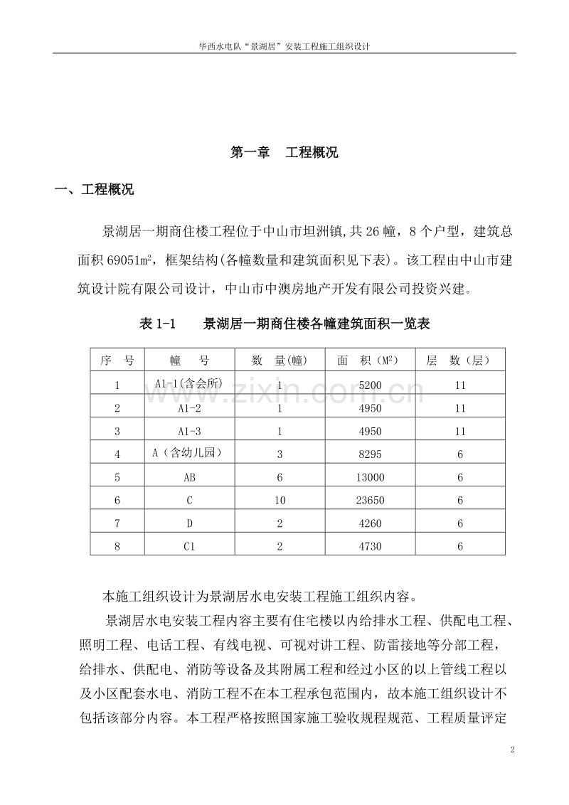 中山某大型小区水电安装施工组织设计方案.doc_第2页