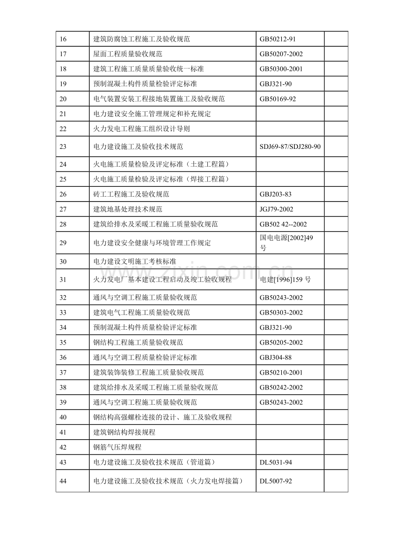 内蒙古某电厂#机组主厂房及水处理系统工程施工组织设计.doc_第3页