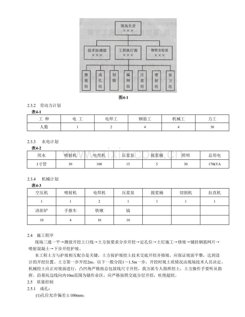 基坑护坡工程施工组织设计方案.doc_第2页