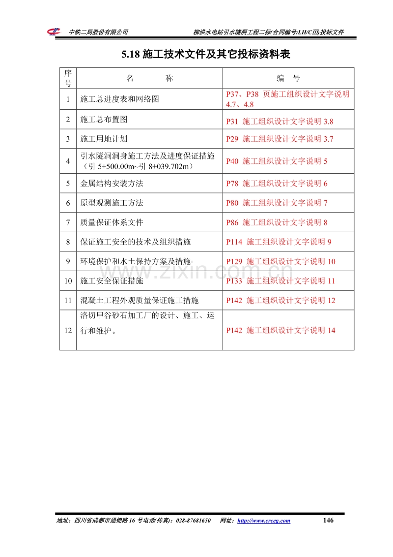 美姑河柳洪水电站引水隧洞工程二标施工组织设计.doc_第1页