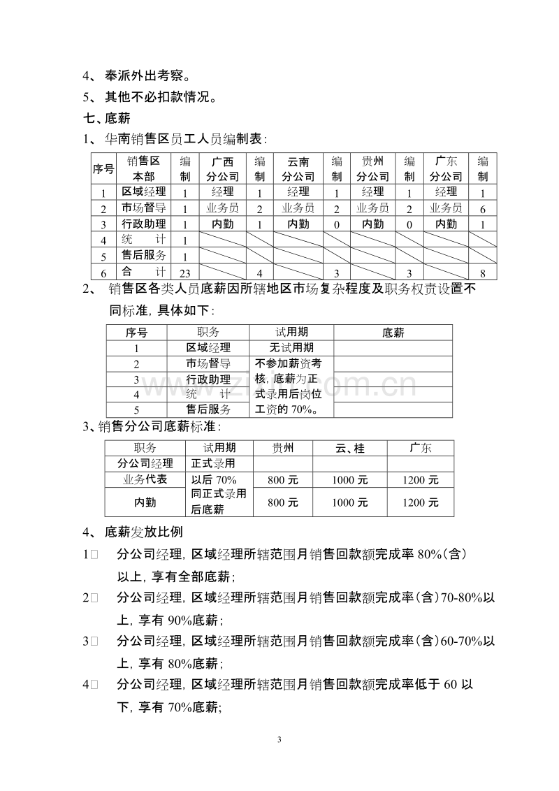 上海双喜2005年薪资管理及销售政策.doc_第3页