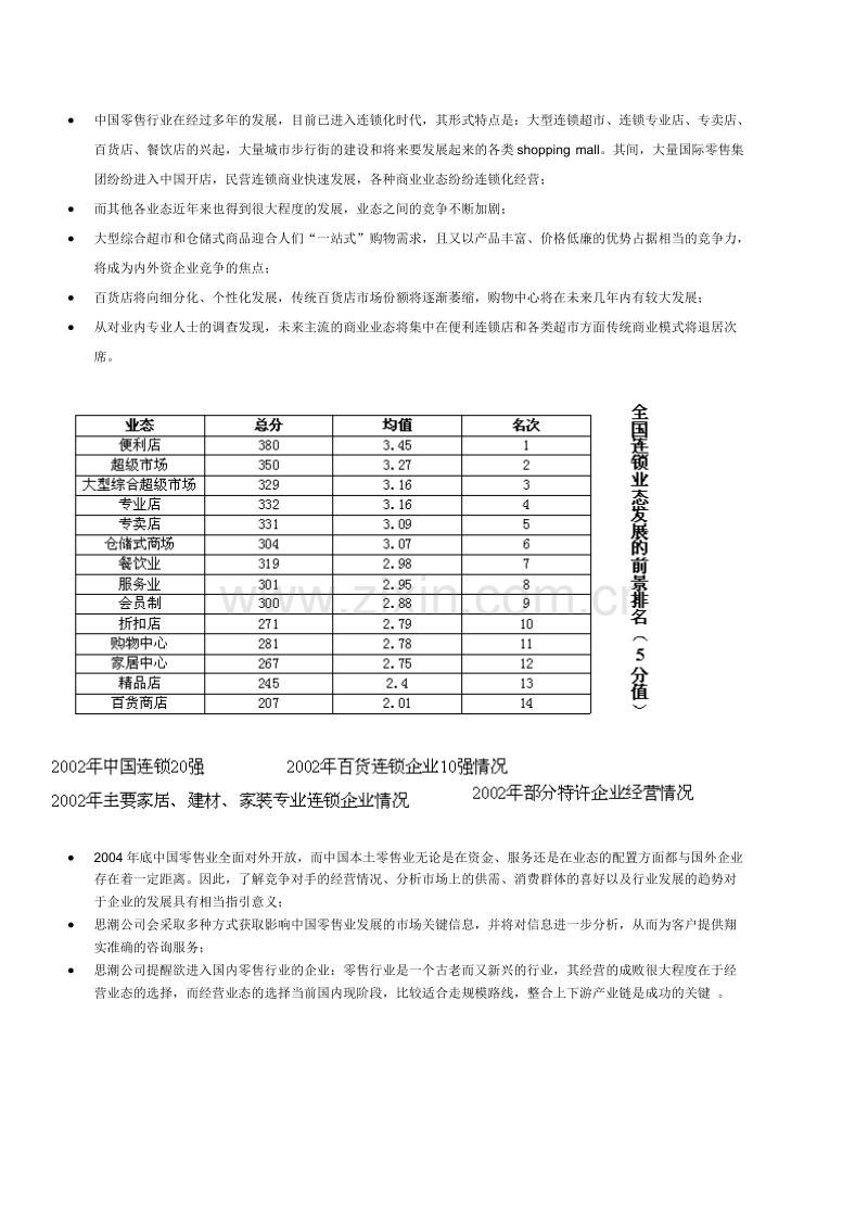 中国零售行业分析.DOC_第1页