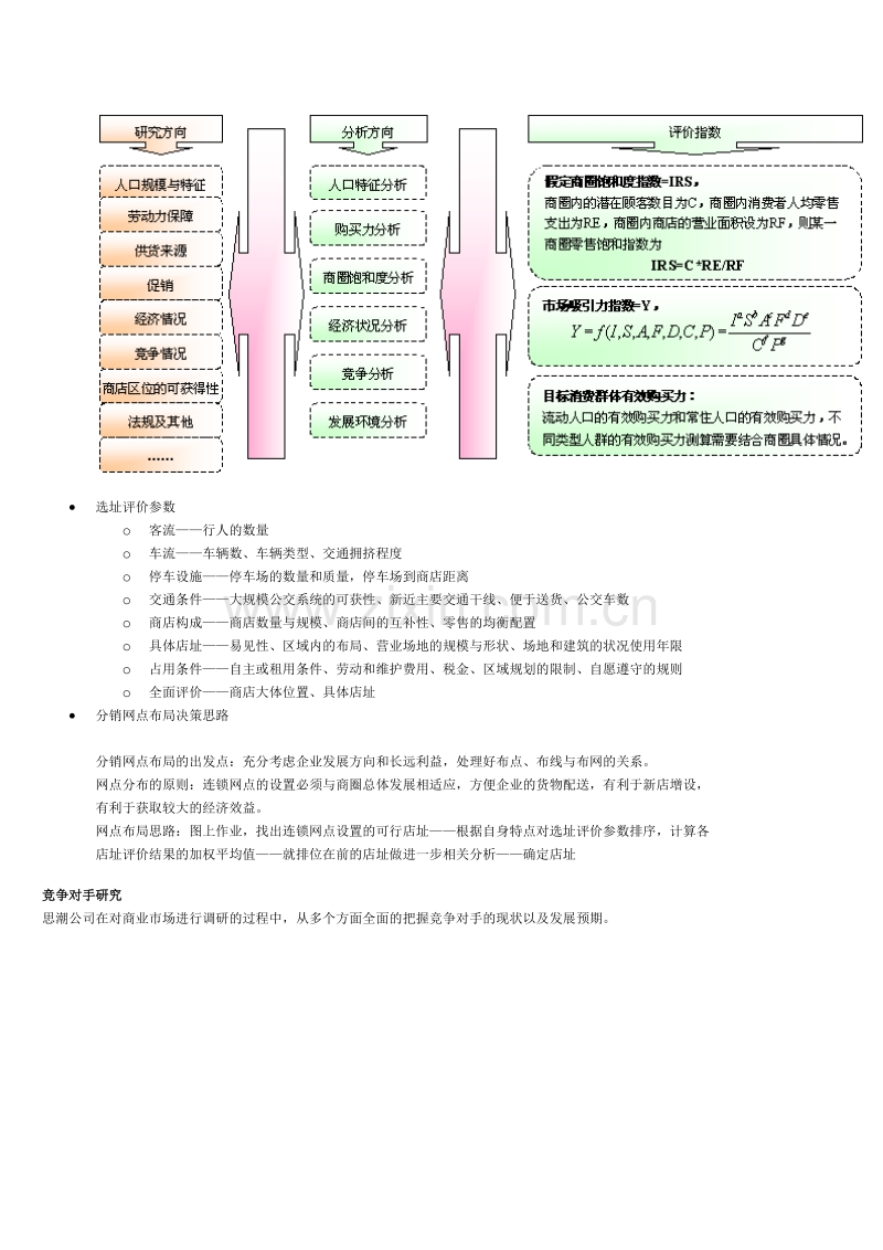 中国零售行业分析.DOC_第3页