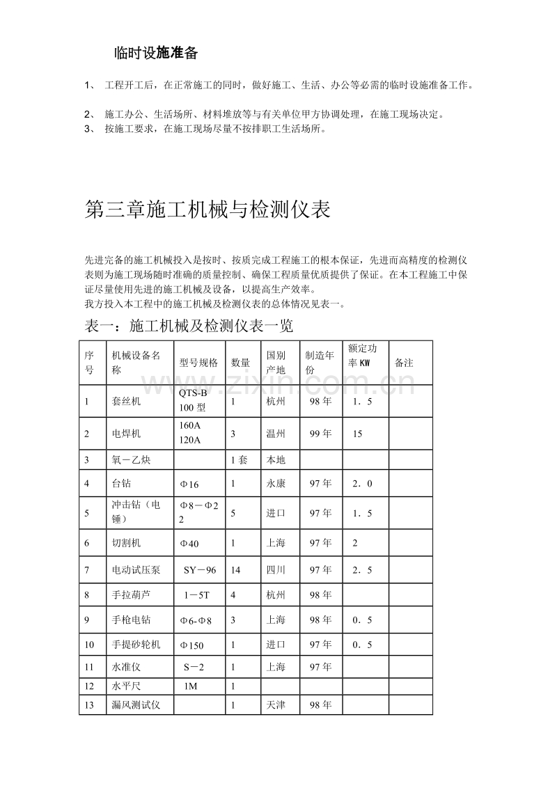 某宾馆空调安装施工组织设计.doc_第3页