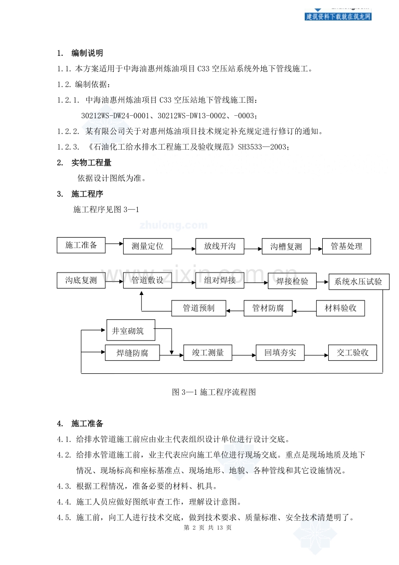 某石油项目室外地下管线施工方案.doc_第2页