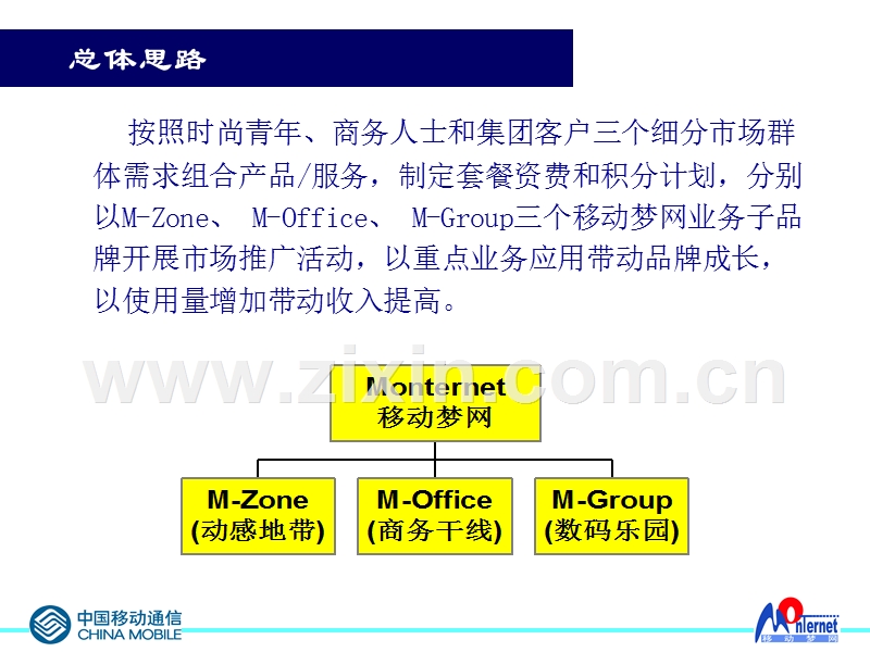 中国移动通信集团公司-5.17前后市场推广工作安排.ppt_第2页