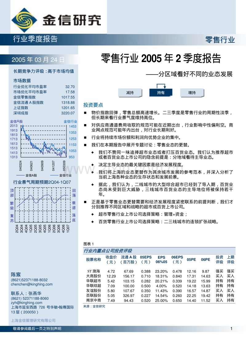 金信研究 2005年2季度零售行业报告.pdf_第1页