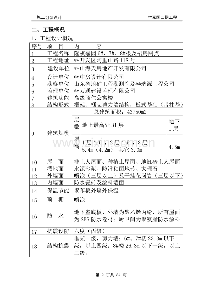 隆祺嘉园6#、7#、8#楼施工组织设计方案.doc_第2页