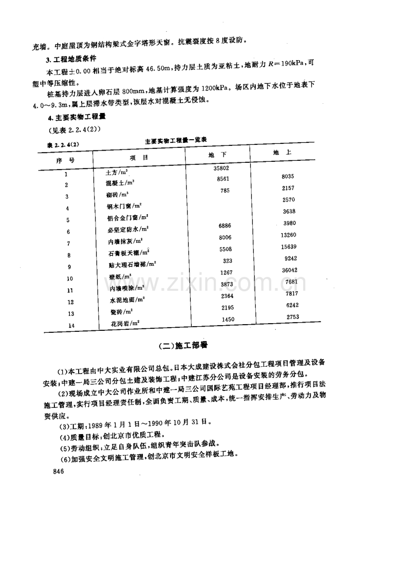 北京国际艺宛假日皇冠饭店施工组织设计.pdf_第2页