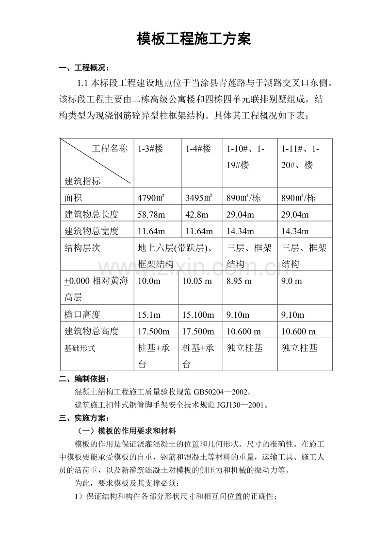 公寓楼和排别墅模板工程施工方案.DOC_第1页