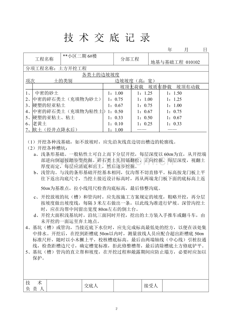 土建技术交底.doc_第2页