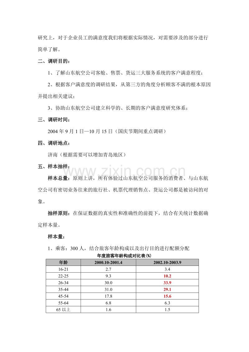 山东航空股份有限公司客户满意度调研规划.DOC_第2页