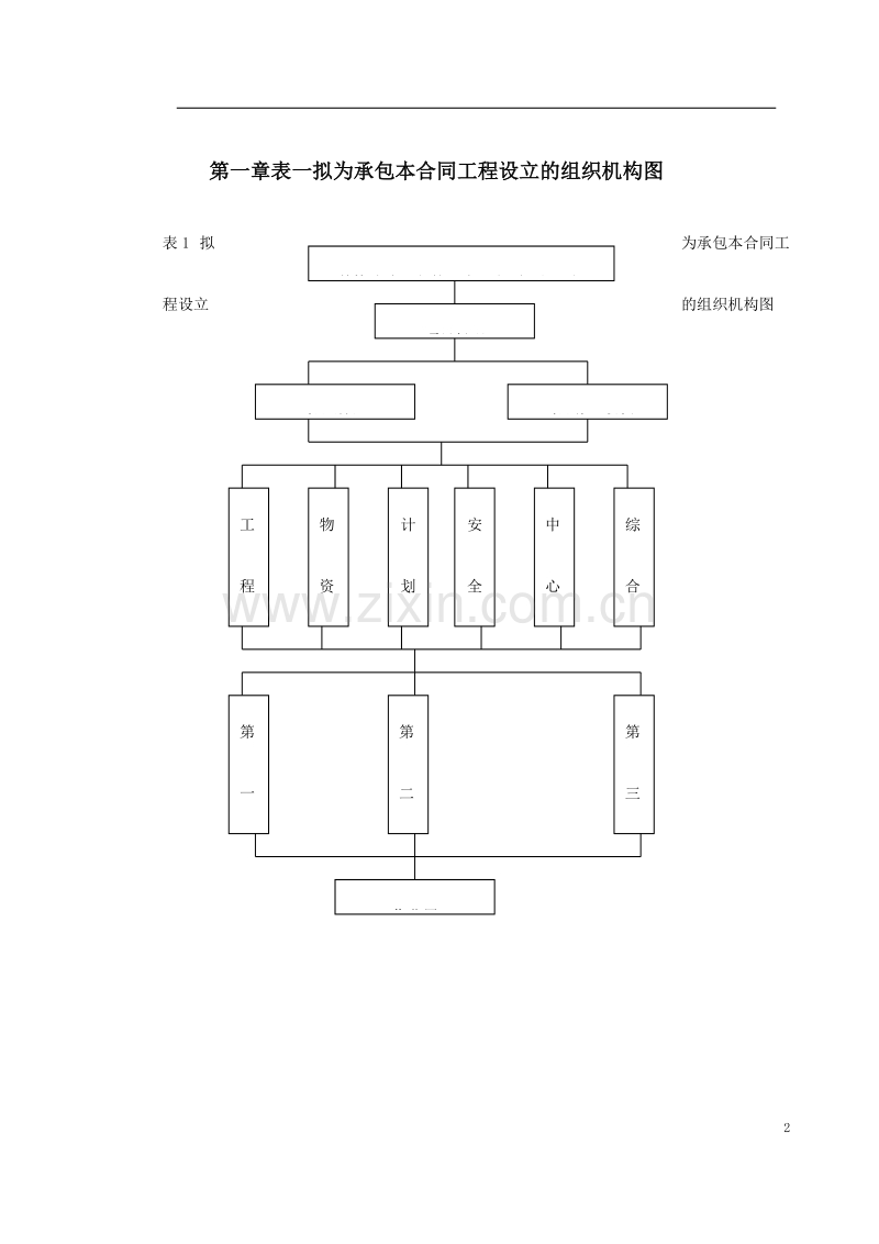 温州某大道施工组织设计方案.doc_第2页