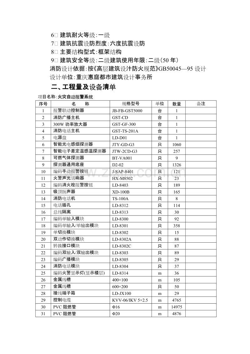 乐山时代广场（三期）消防工程施工组织设计方案.doc_第2页