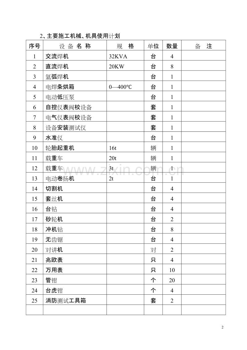 力工具STQ024机电安装工程.doc_第2页