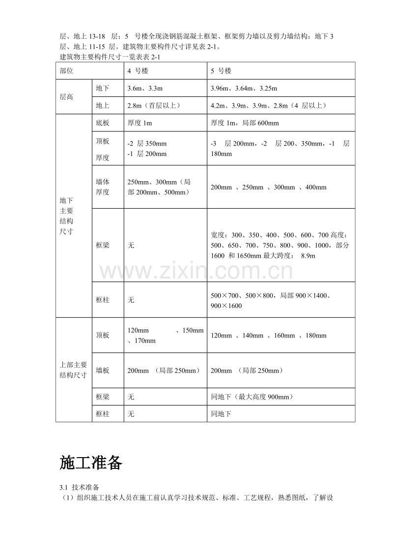 中科院与清华大学职工住宅北区4号、5号楼模板工程施工组织设计方案.doc_第3页