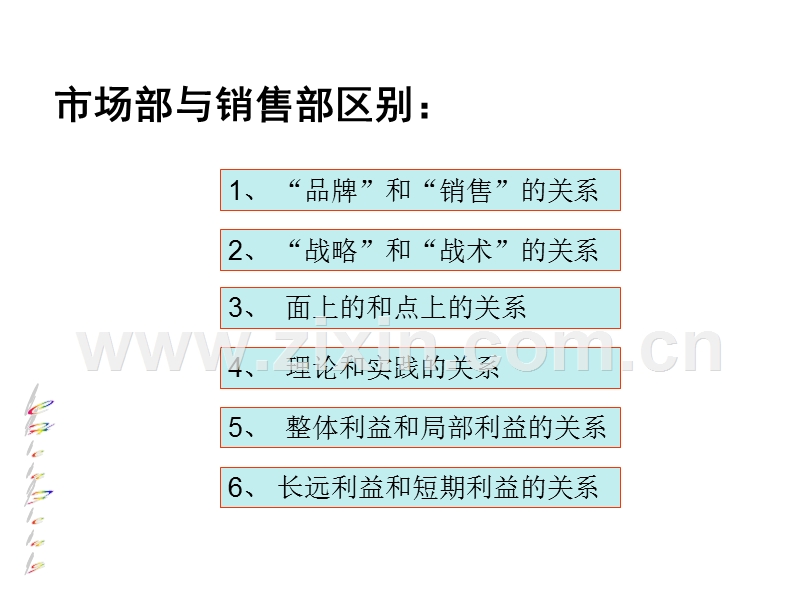 市场部和销售部区分.PPT_第2页