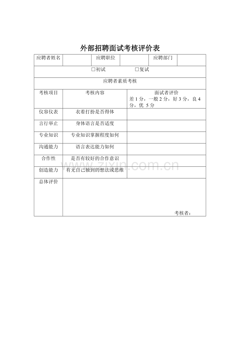 外部招聘面试考核评价表.doc_第1页