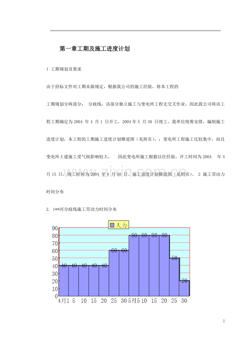 黑龙江某变电站工程施工组织设计.doc_第2页