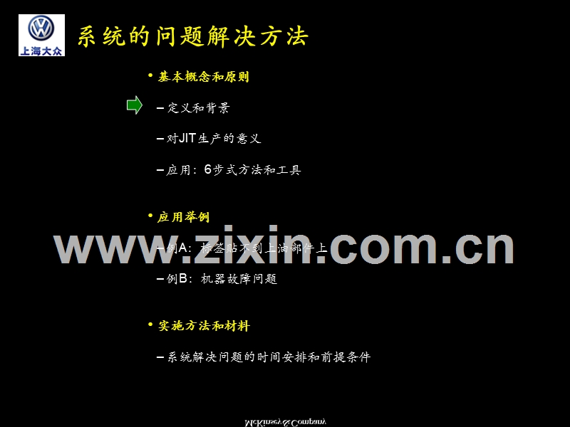 上汽大众问题解决系统及JIT培训材料.PPT_第2页