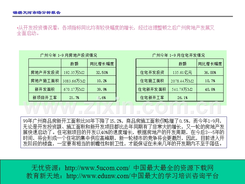 锦绣天河市场策略分析初稿.PPT_第3页