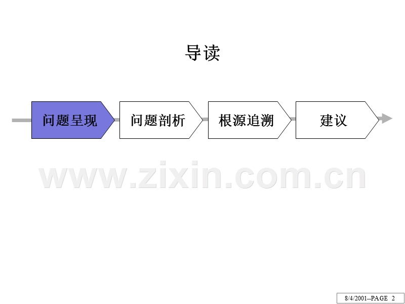 LNJC电子股份有限公司人力资源诊断报告.ppt_第2页