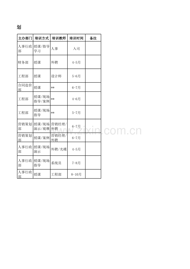 房产公司年度培训计划.xls_第2页