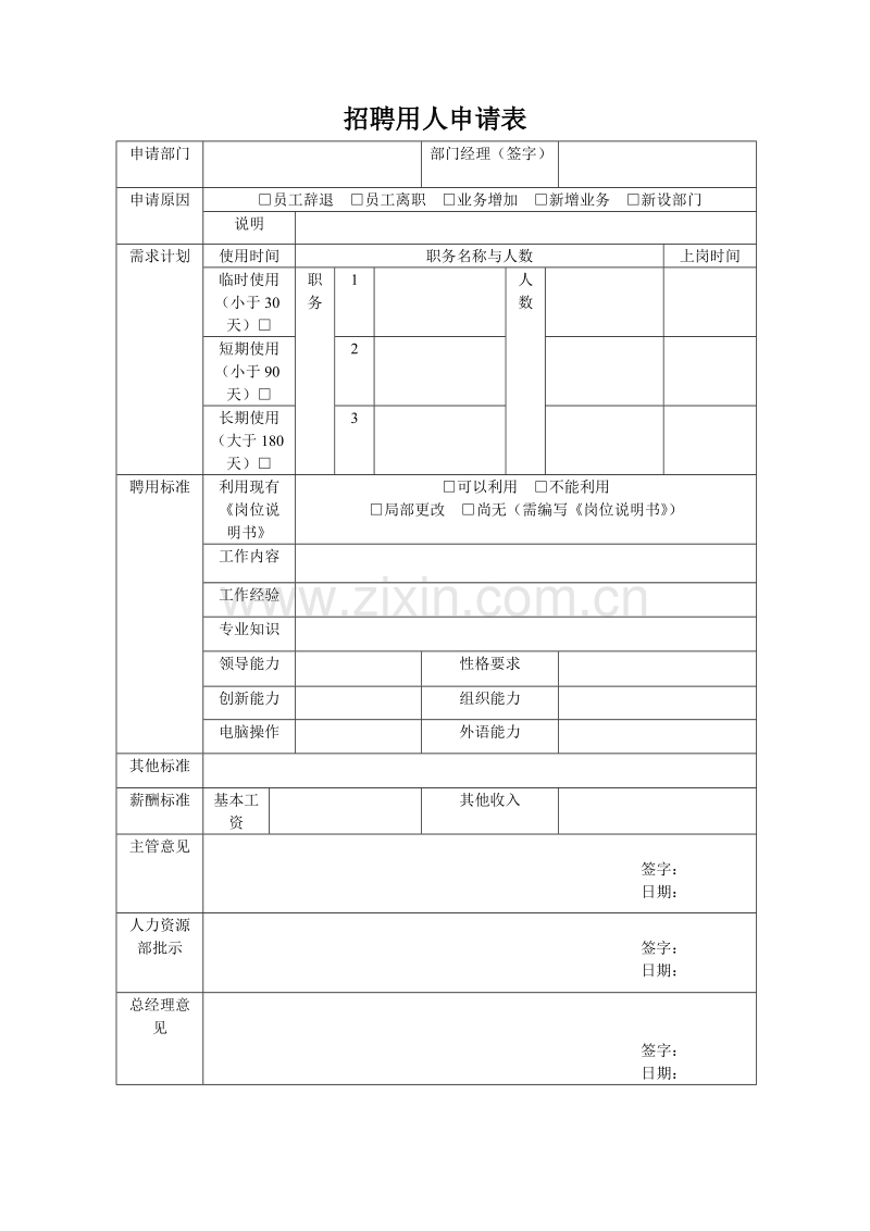 招聘用人申请表.doc_第1页