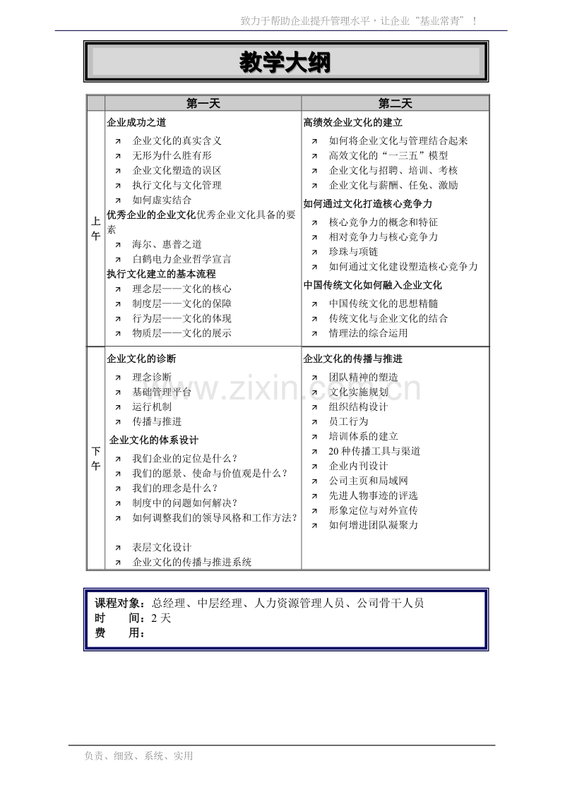 企业文化培训宣传大纲.doc_第2页