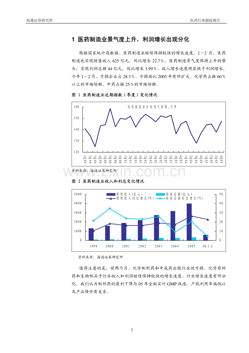 行业-医药-海通证券--医药行业2006年第一季度跟踪报告.pdf_第2页