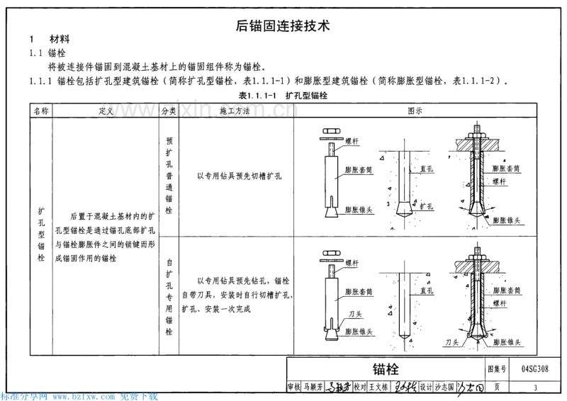 04SG308 混凝土后锚固连接构造.pdf_第3页