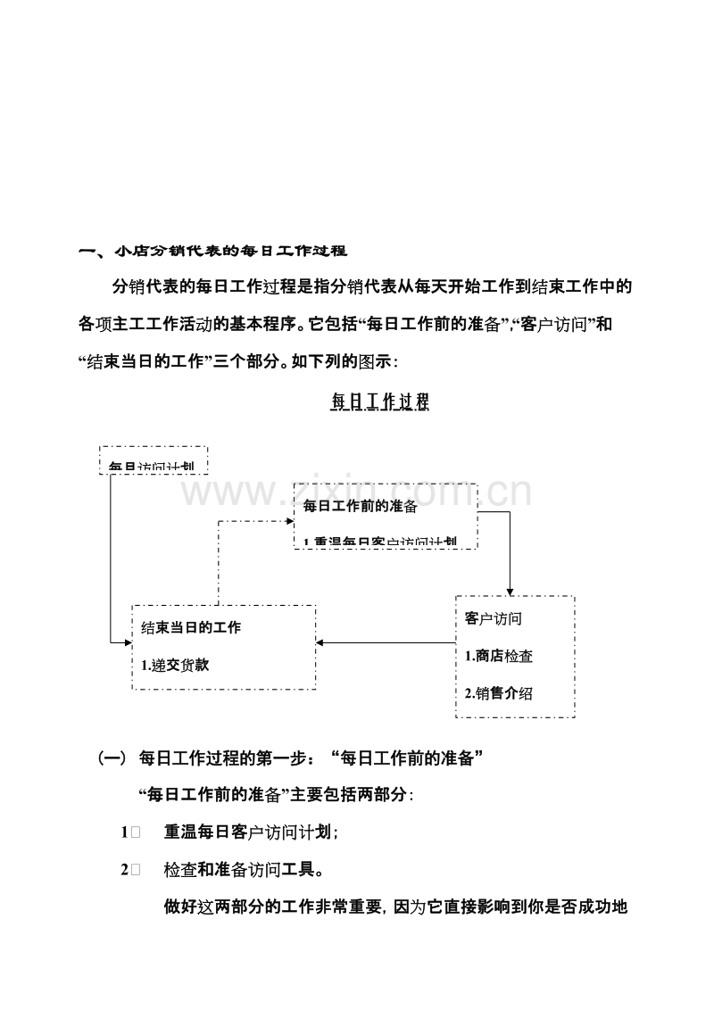 深度分销代表手册.DOC_第2页