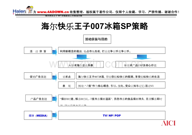 快乐王子007 轻松快乐渡假期.DOC_第2页