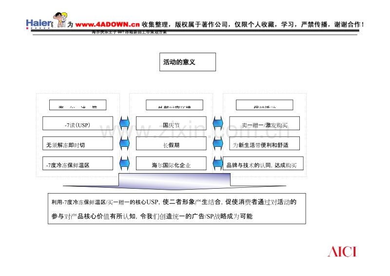 快乐王子007 轻松快乐渡假期.DOC_第3页