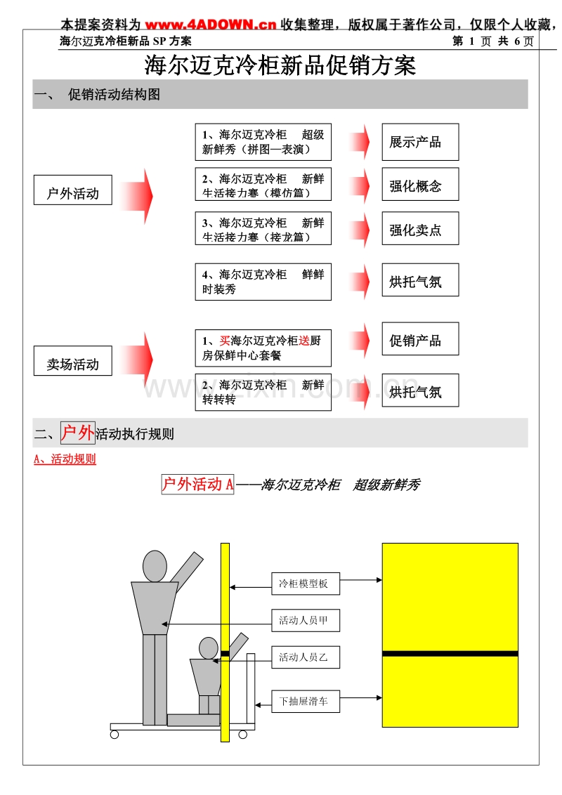 海尔迈克冷柜新品促销方案.DOC_第1页