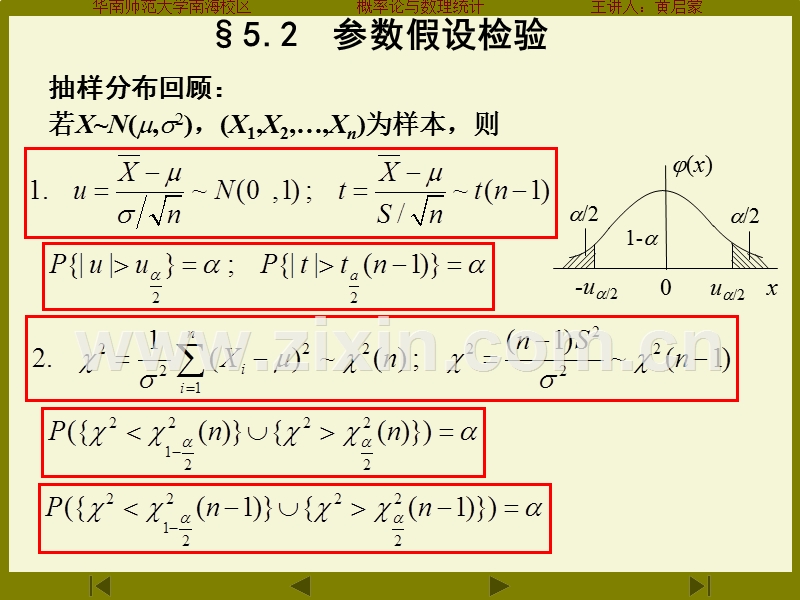 参数假设检验.ppt_第1页