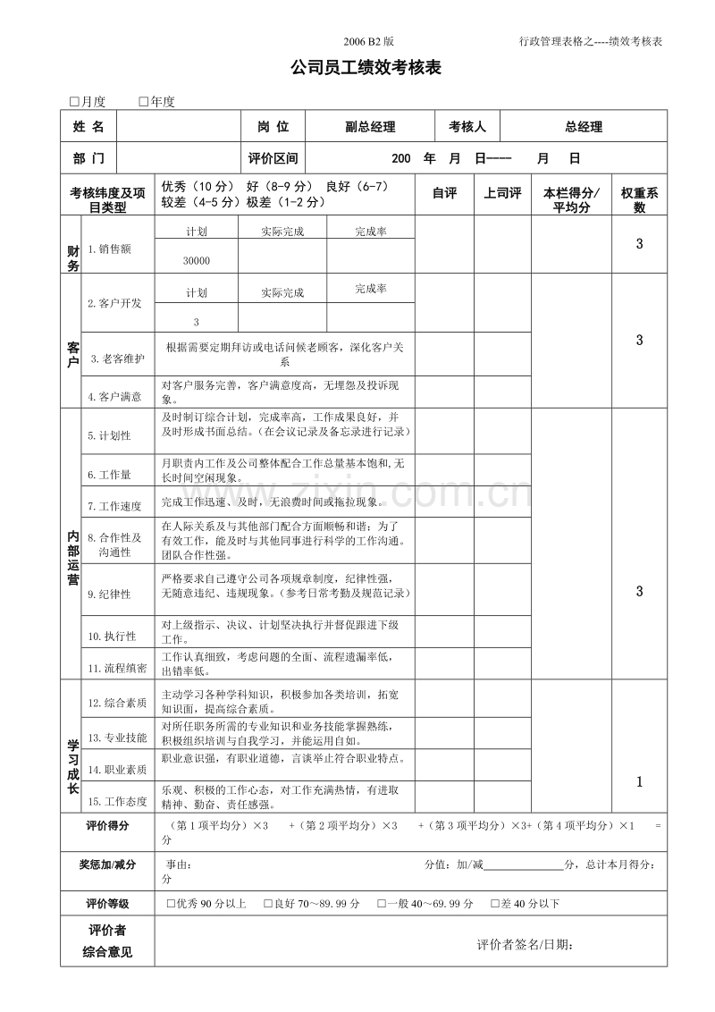 公司员工绩效考核表.doc_第1页