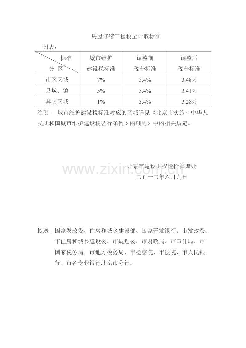 关于调整房屋修缮工程造价中税金标准的通知.doc_第2页