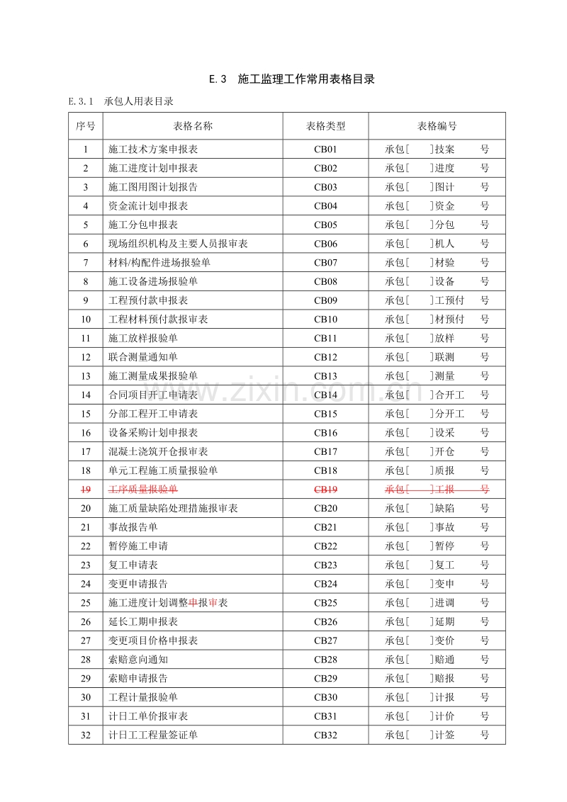 施工监理工作常用表格.doc_第1页