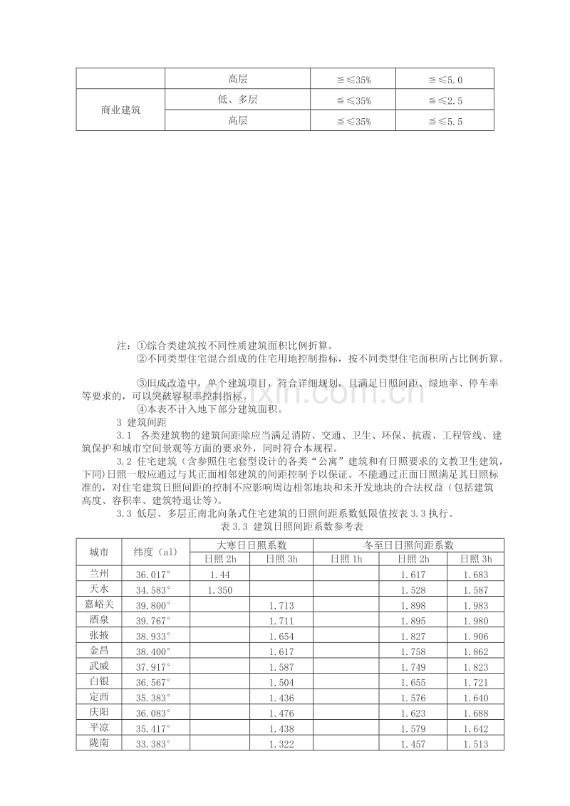 甘肃省城镇规划管理技术规程（试行）.doc_第3页