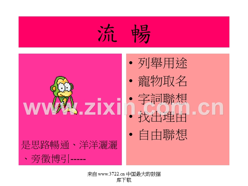 创意的十二把金钥匙.ppt_第3页