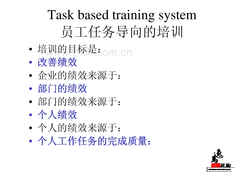 企业培训需求分析.pdf_第3页