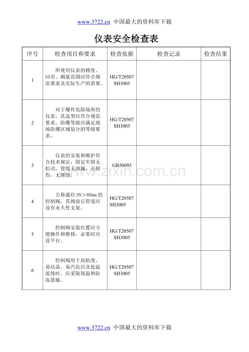 仪表安全检查表.doc_第1页