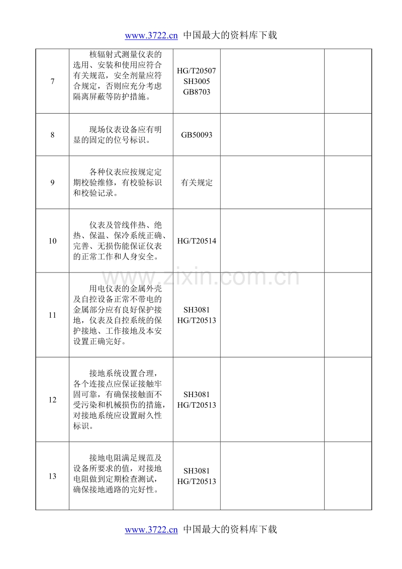 仪表安全检查表.doc_第2页