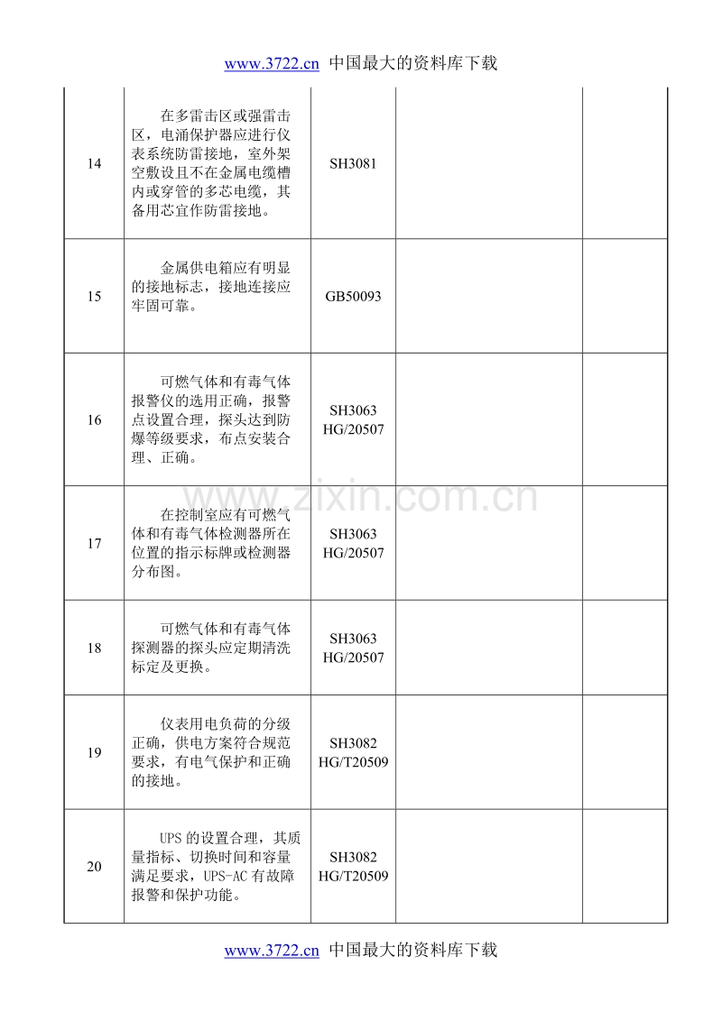 仪表安全检查表.doc_第3页