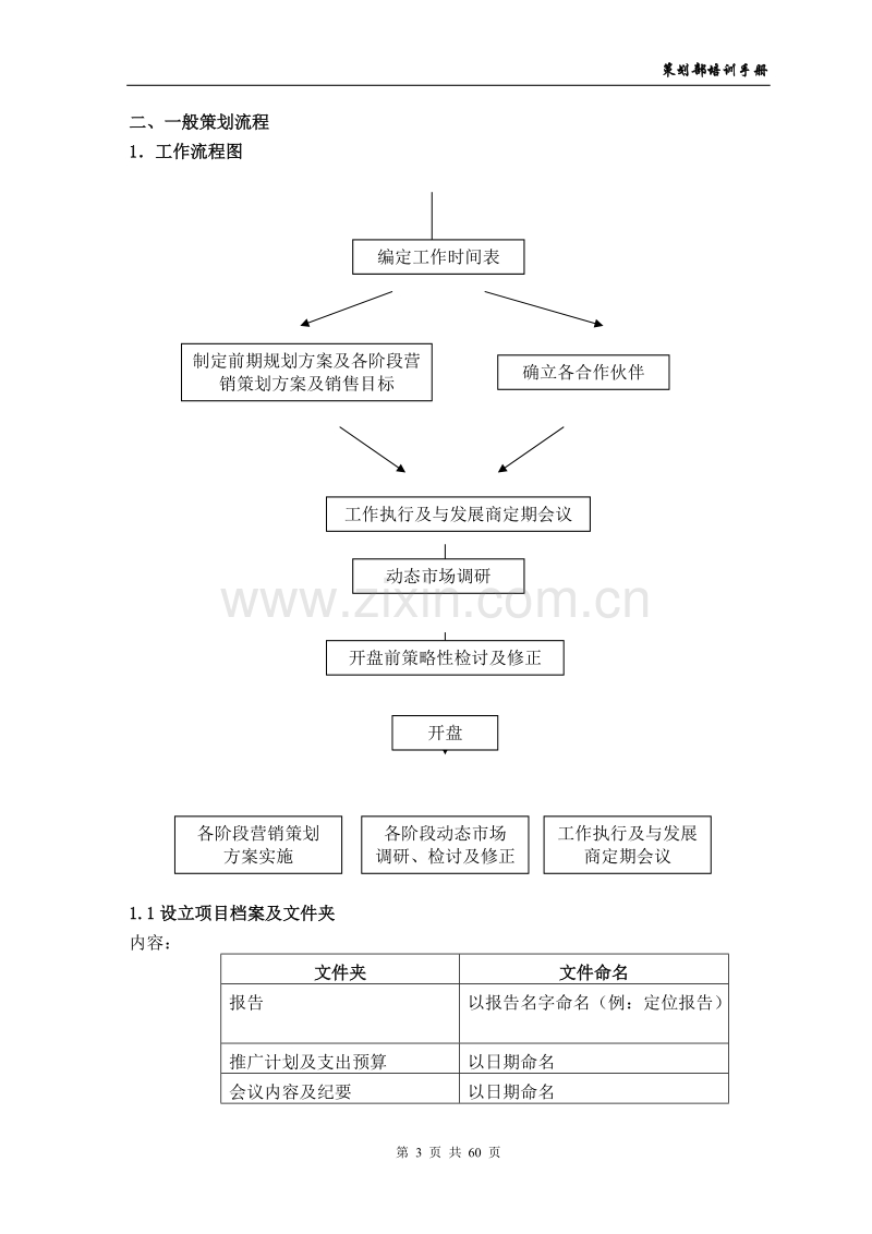 中原地产策划部培训手册.doc_第3页