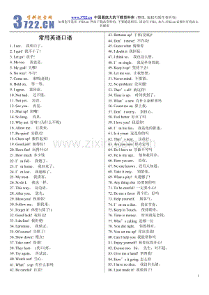 常用英语口语.doc