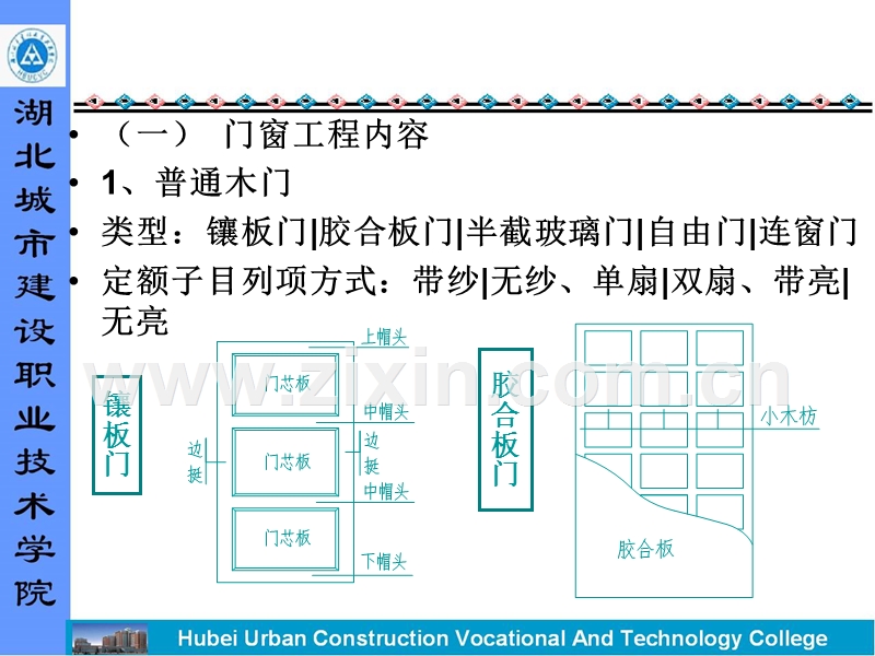 铝合金门窗工程.ppt_第2页