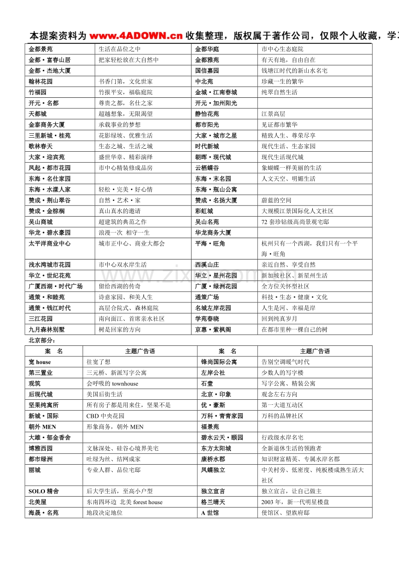 案名及主题定位语集.doc_第2页