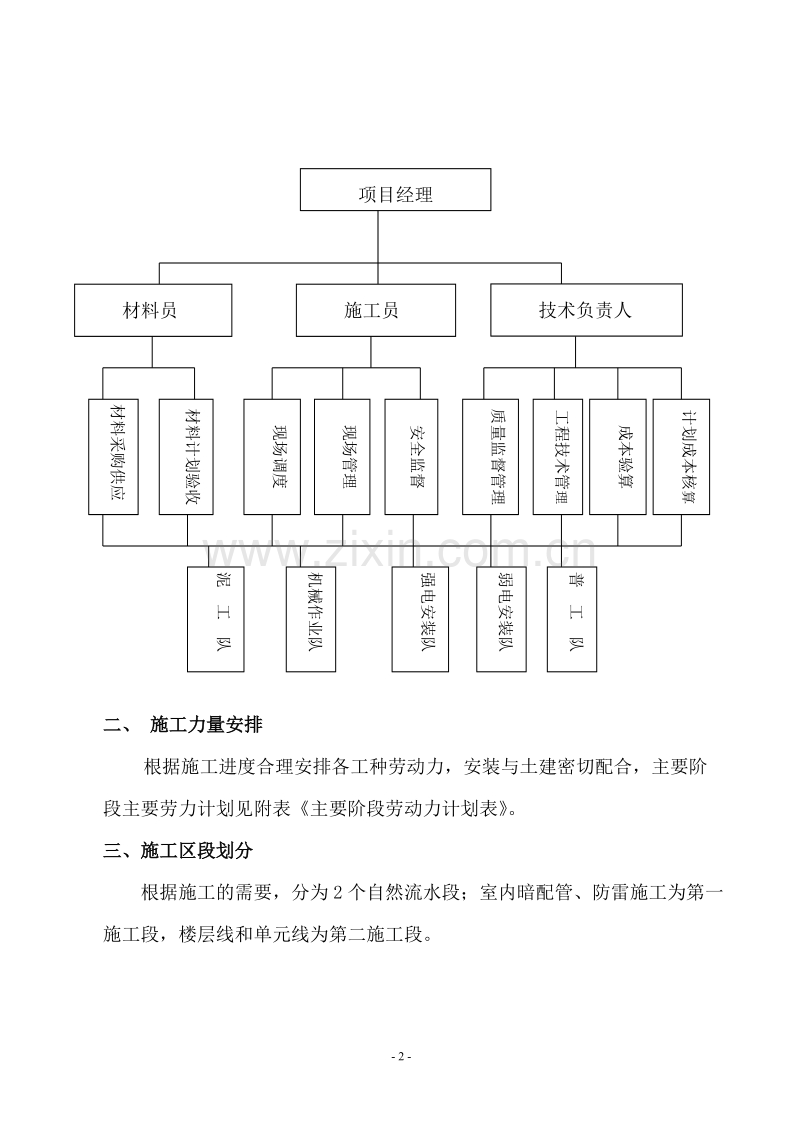 绿洲家园电安工程施工组织设计.doc_第3页